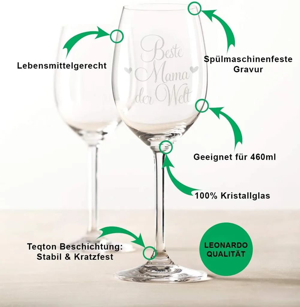 Leonardo Weinglas Beste Mama Der Welt Inkl. Bedruckter Holzkiste + Riesling Tandem - Geschenk Für Mama Ideal Als Muttert 5 Leonardo Weinglas Beste Mama Der Welt Inkl. Bedruckter Holzkiste + Riesling Tandem - Geschenk Für Mama Ideal Als Muttert – Bild 3